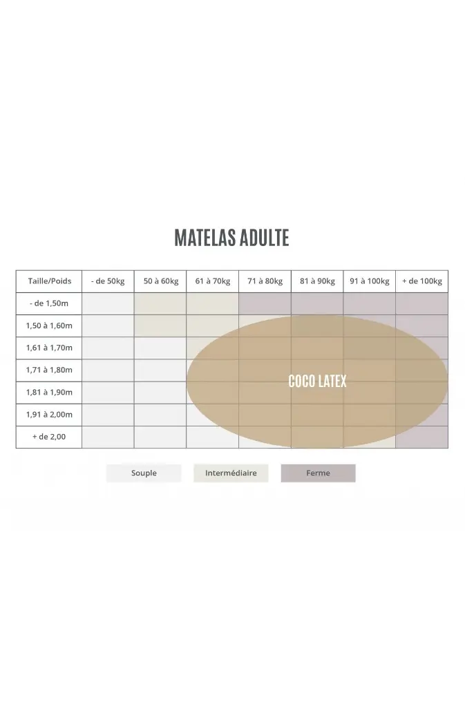 matelas-adulte-coco-latex7.webp